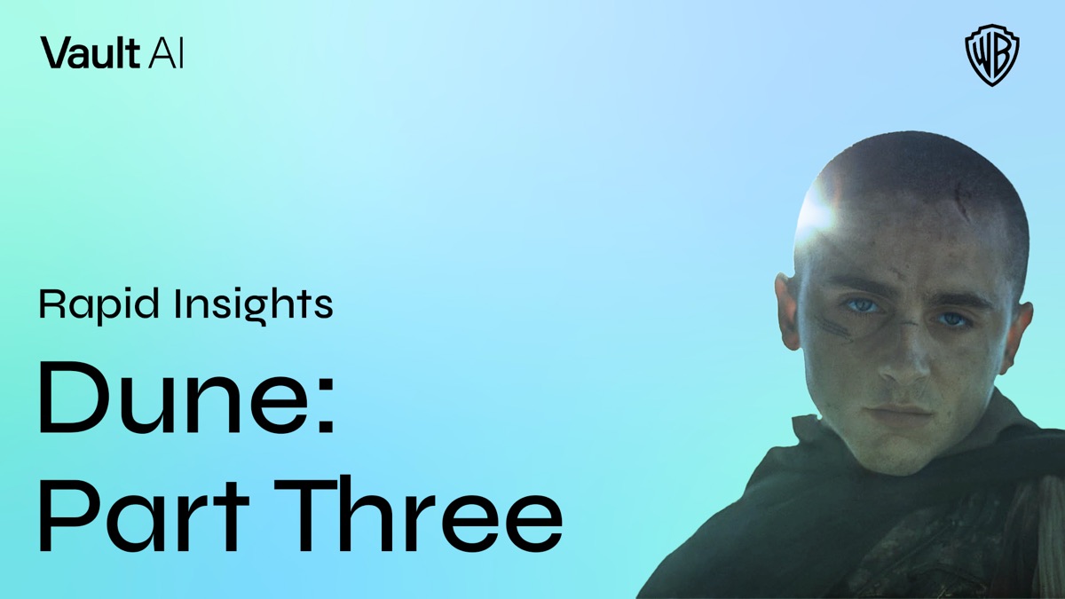 Rapid Insights Film: ‘Dune: Part Three’ Teaser Outran Part Two’s Trailer in Under a Week